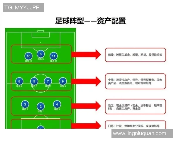 从零基础到战术大师足球战术全面解析与实战应用指南 从零基础到战术大师足球战术全面解析与实战应用指南