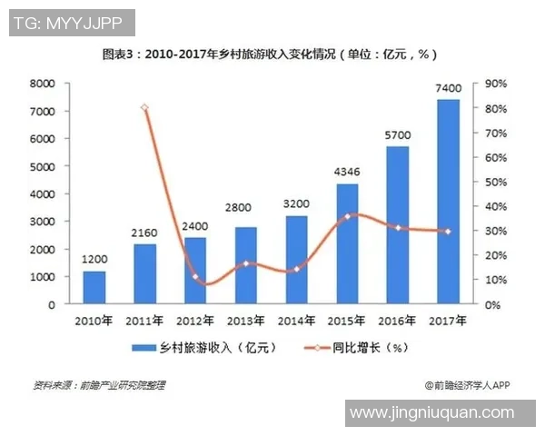 江西省足球发展现状与未来展望探讨及其对地方经济的影响分析