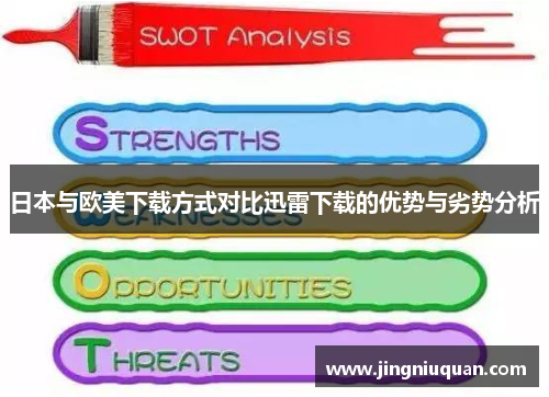 日本与欧美下载方式对比迅雷下载的优势与劣势分析