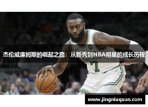 杰伦威廉姆斯的崛起之路：从新秀到NBA明星的成长历程