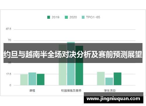 约旦与越南半全场对决分析及赛前预测展望